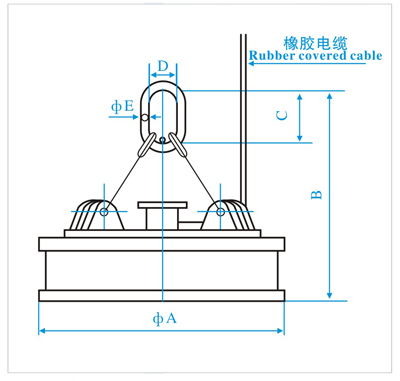 廢鋼電磁鐵