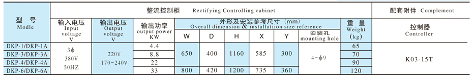 電磁鐵流控制設(shè)備