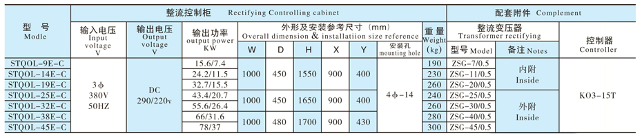 電磁鐵控制設(shè)備