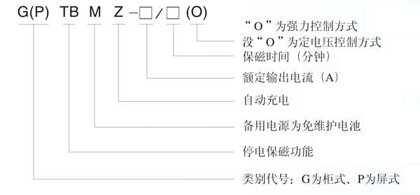 停電保磁設(shè)備