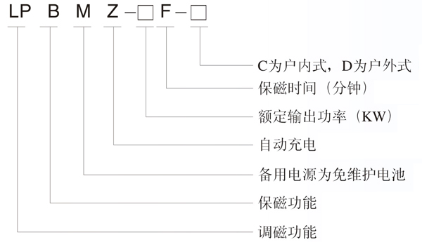 停電保磁設(shè)備