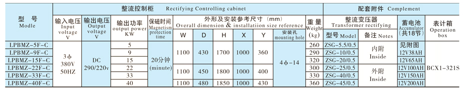 整流控制設(shè)備