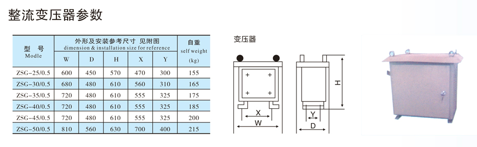 整流控制設(shè)備