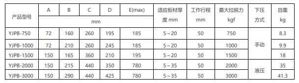 磁力拼板器